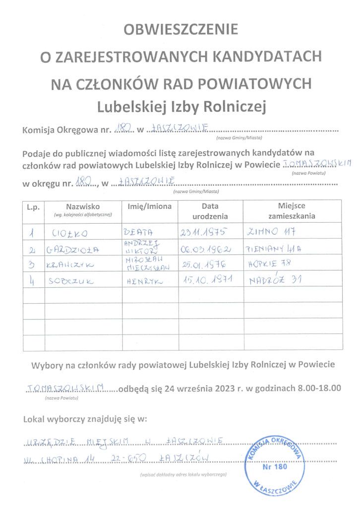 Komisja Okregowa nr 180 w Łaszczowie podaje do publicznej wiadomości liste zarejestrowanych kandydatów na członków
