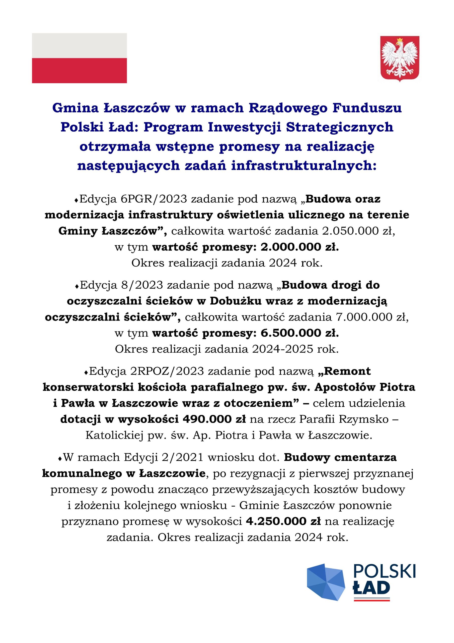 dofinansowanie w ramach Rządowego Funduszu Polski Ład